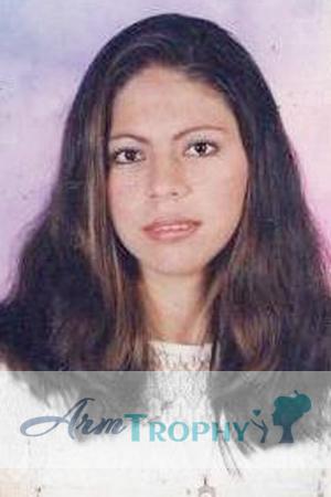 Ecuador women