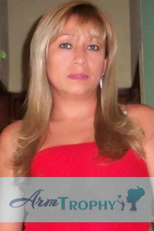 Colombia women