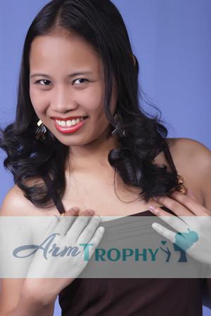 142349 - Anelou Age: 32 - Philippines