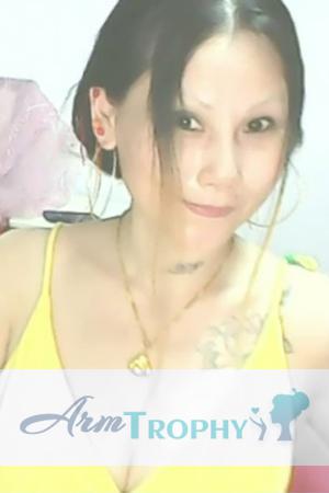 142489 - Wen Age: 55 - China