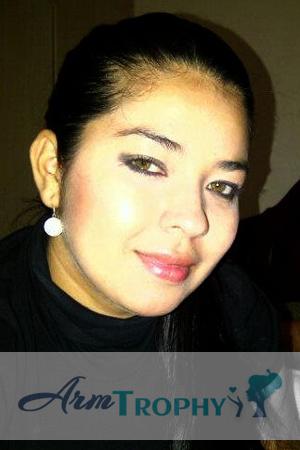 Ecuador women
