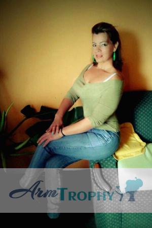 Costa Rica women