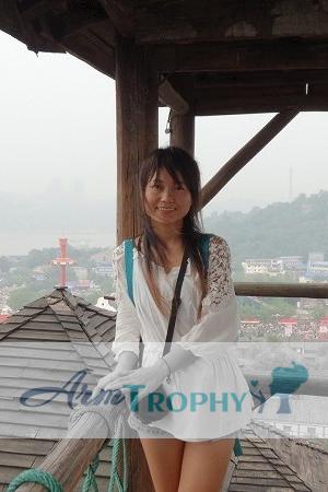 144159 - Jingjing Age: 36 - China