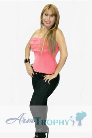 Costa Rica women