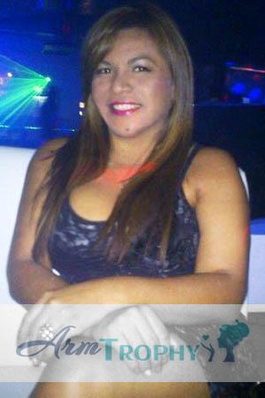 Costa Rica women