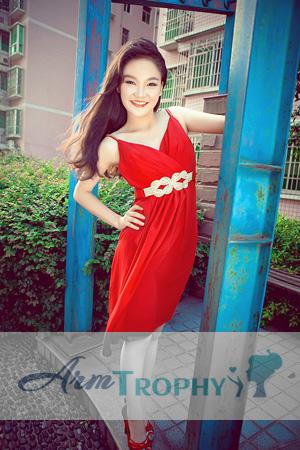 Ladies of Chongqing