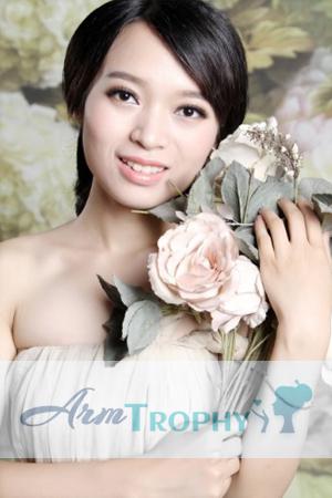 144837 - Kiki Age: 31 - China