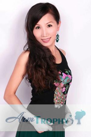 China women
