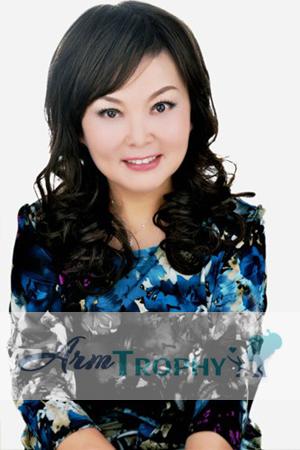 145436 - Yingjie Age: 66 - China