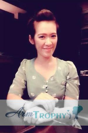 145454 - Chanitsarapuk Age: 33 - Thailand