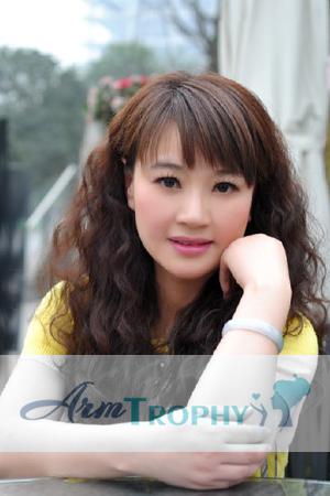 145612 - Yang Age: 54 - China