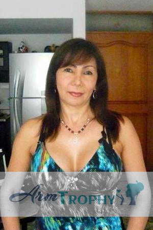 Colombia women