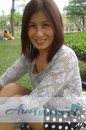 Thailand women