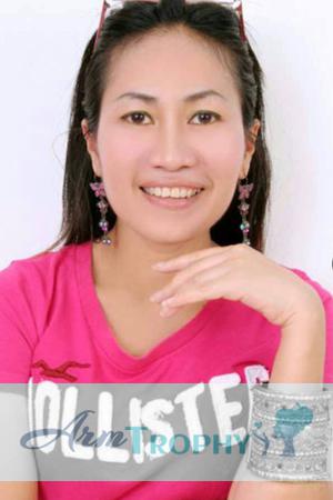Thailand women