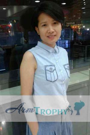 146235 - Janjira Age: 45 - Thailand