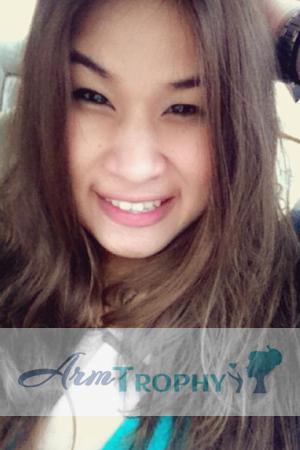 Thailand women
