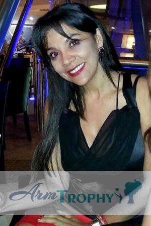 Colombia women