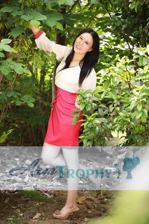 146544 - Yumin Age: 53 - China