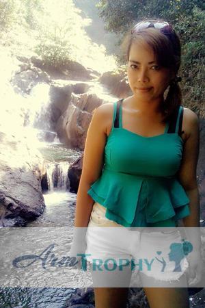 Thailand women