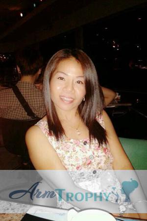 Thailand women
