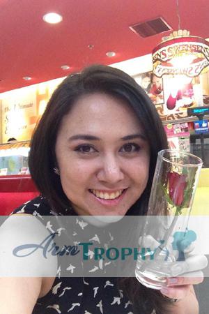 146903 - Patcharalux Age: 40 - Thailand