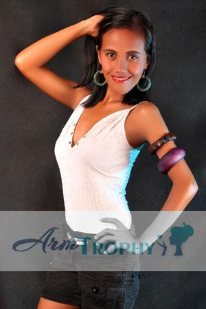 146994 - Ritchiel Age: 27 - Philippines