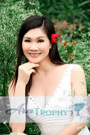 Ladies of Qingdao