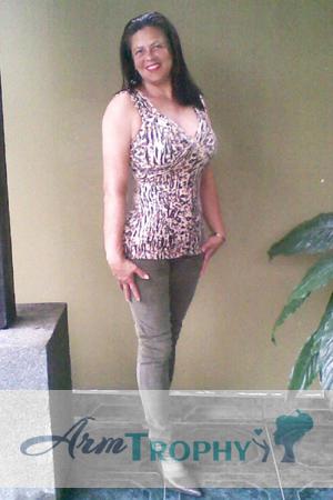 Costa Rica women