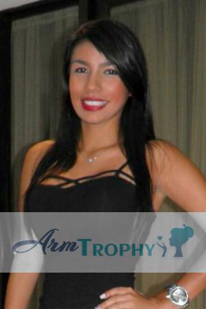 Costa Rica women