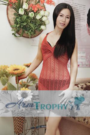 149601 - Jie Age: 58 - China