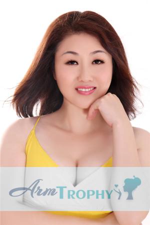 149939 - Lihua Age: 58 - China