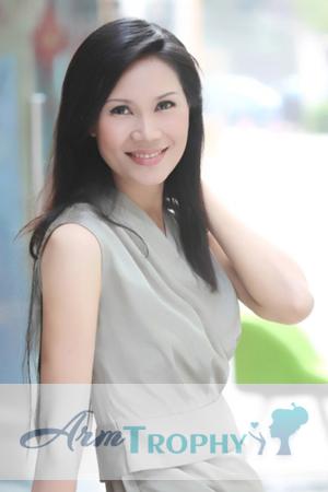 150359 - Xianping Age: 51 - China