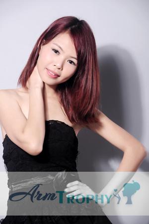 152411 - Linda Age: 31 - China