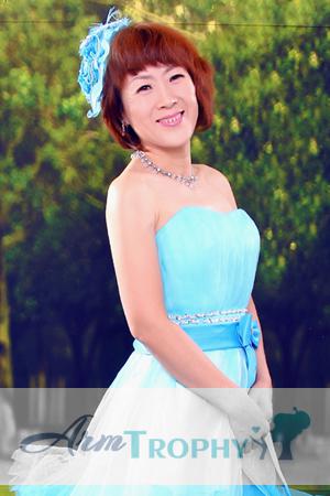 152982 - Zhiming Age: 59 - China