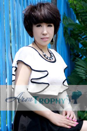 152983 - Yuling Age: 54 - China