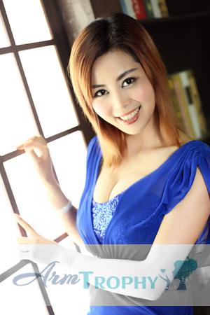 153643 - Waner Age: 36 - China