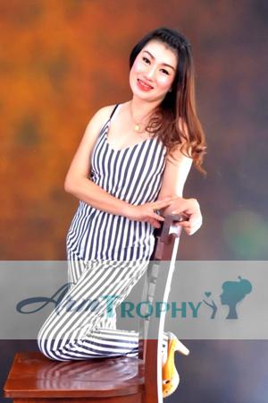 154511 - Kawintra Age: 39 - Thailand