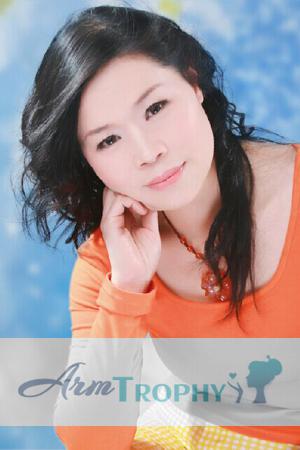 154691 - Jinmei Age: 59 - China