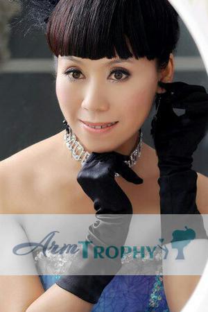 154703 - Helen Age: 52 - China