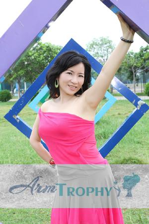 155169 - Qiaohui Age: 49 - China