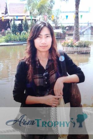 156296 - Thanakon Age: 45 - Thailand