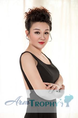 156668 - Yanli Age: 47 - China