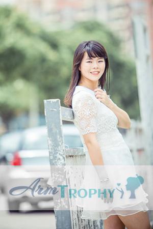 157548 - Tingting Age: 33 - China