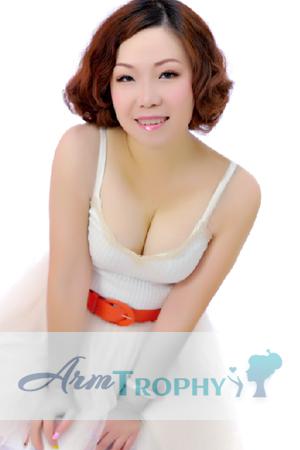 158233 - Lin Age: 44 - China