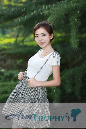 159437 - FengZhi Age: 26 - China