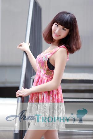 160795 - Tian Age: 33 - China