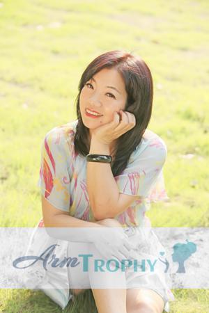 161091 - BaoFeng Age: 60 - China