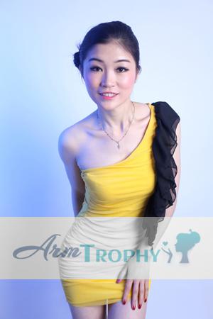161446 - Min Age: 32 - China