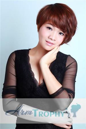 161450 - Vivi Age: 39 - China