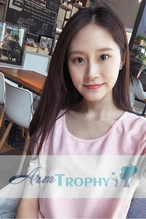 164610 - Janet Age: 32 - China